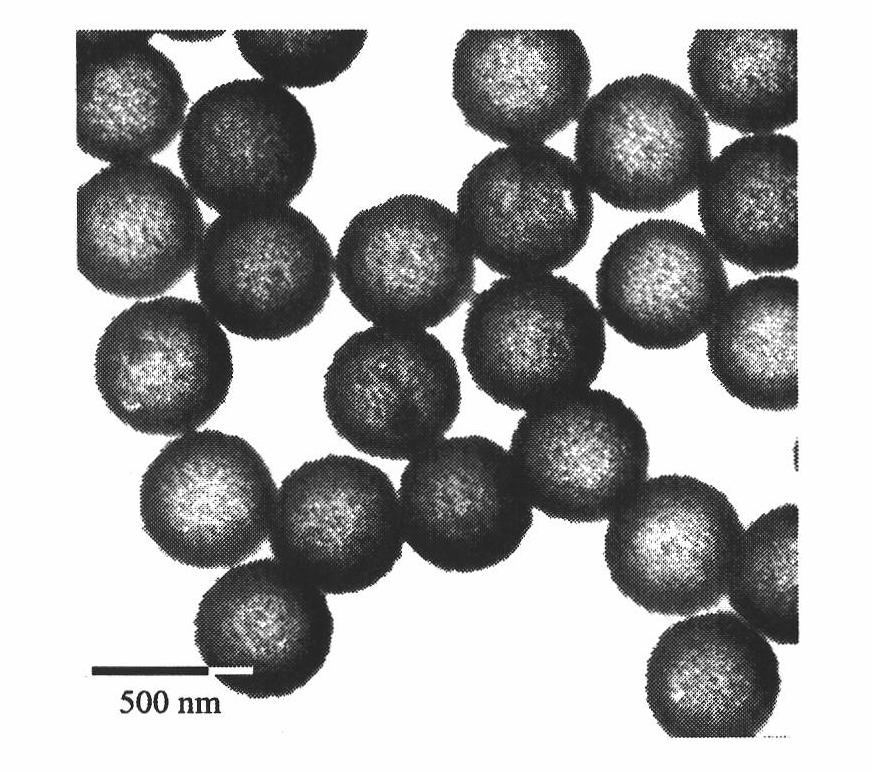 Synthesis method of N doped hollow TiO2 microspheres