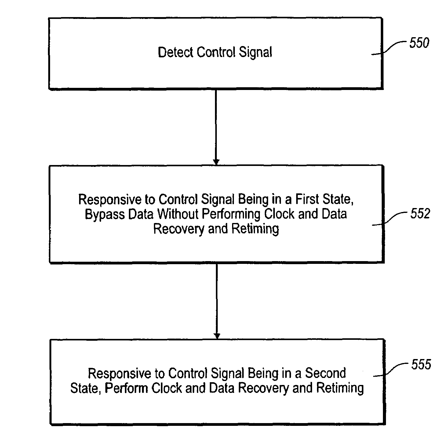 Transceiver module and integrated circuit with clock and data recovery clock diplexing