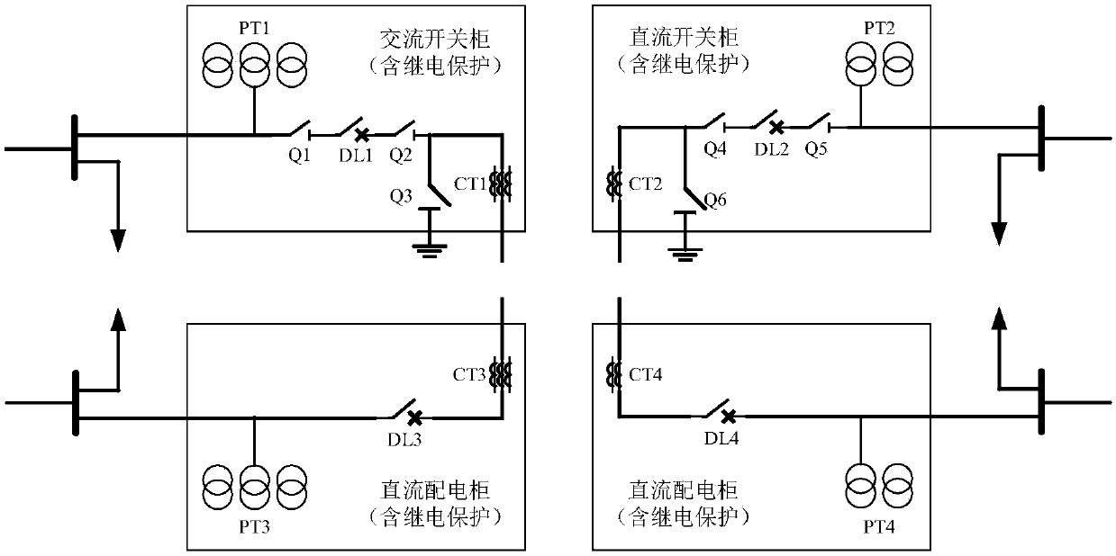 Electric energy router cluster system applied to alternating-current and direct-current hybrid power system