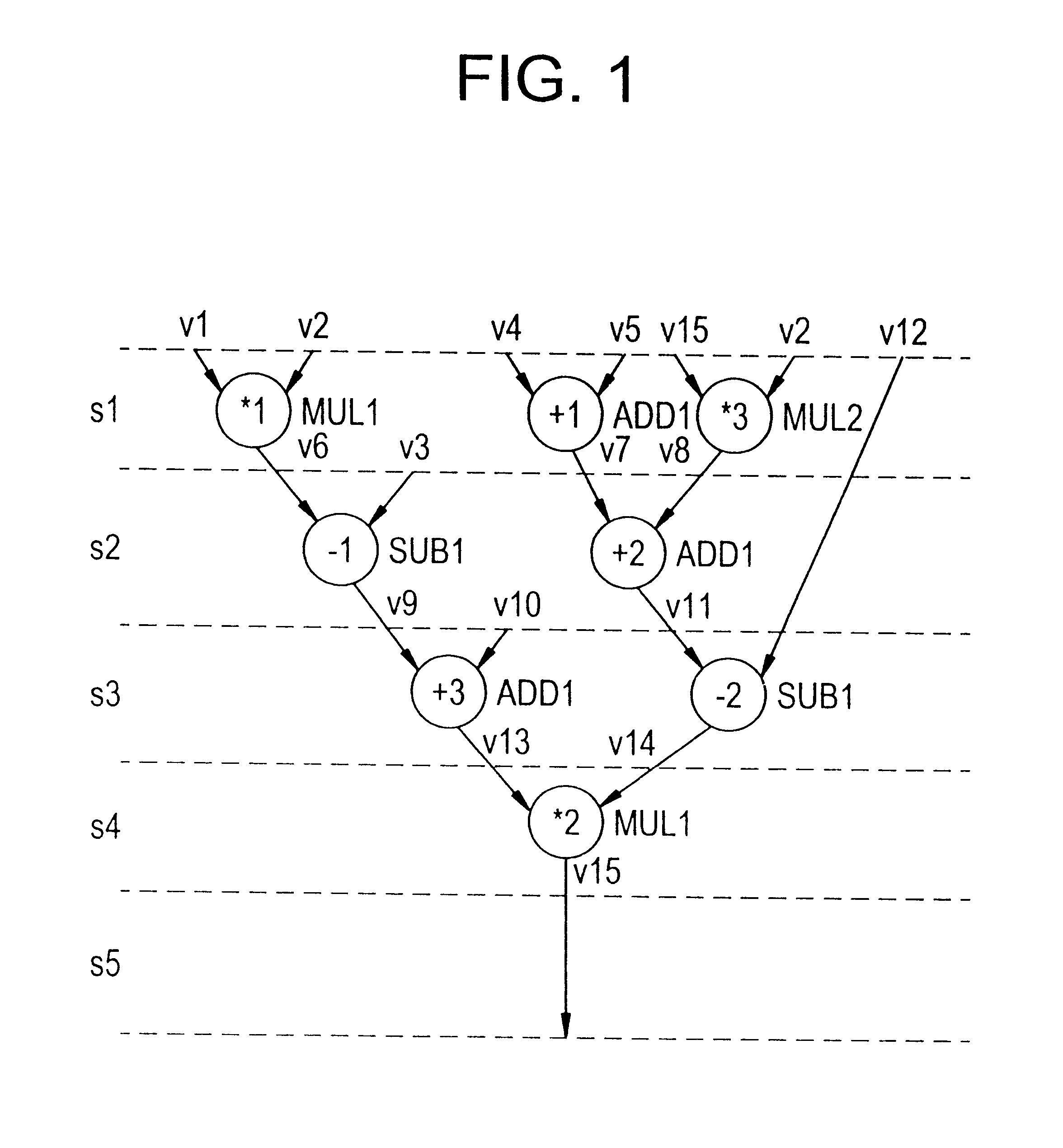 Constrained register sharing technique for low power VLSI design