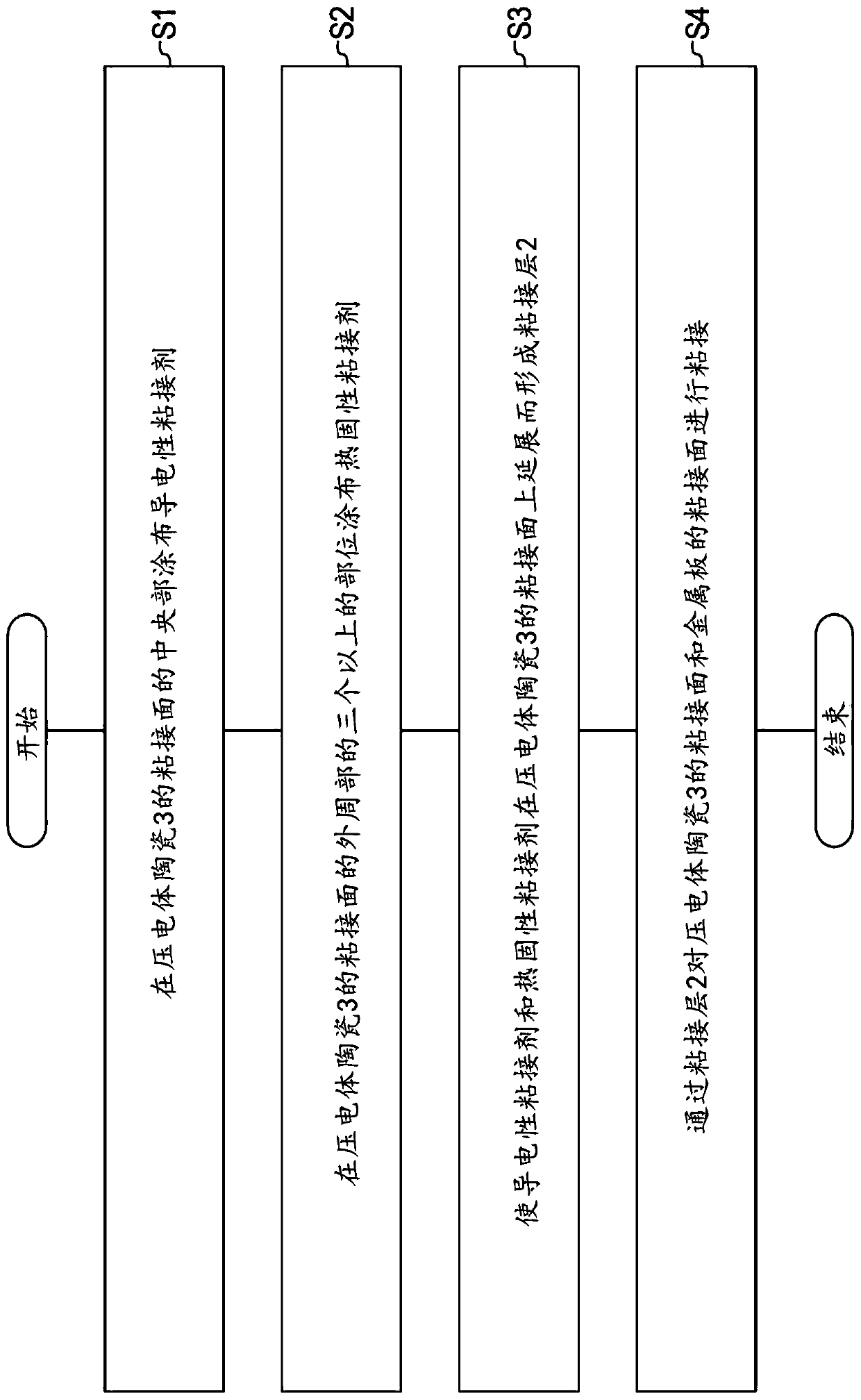 Sound producing device and method of manufacturing sound producing device