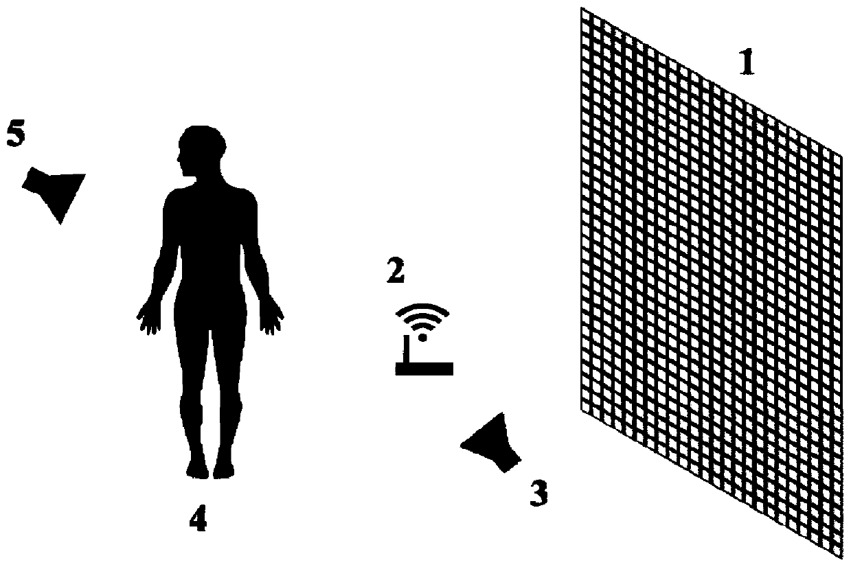 Intelligent Wi-Fi imaging method and system based on field programmable meta-material