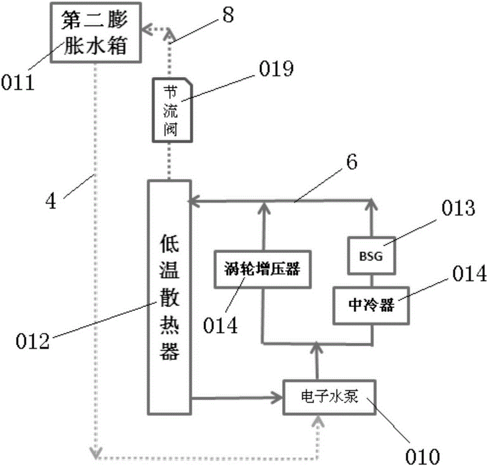 Dual-cycle cooling system improved structure provided with double expansion tanks