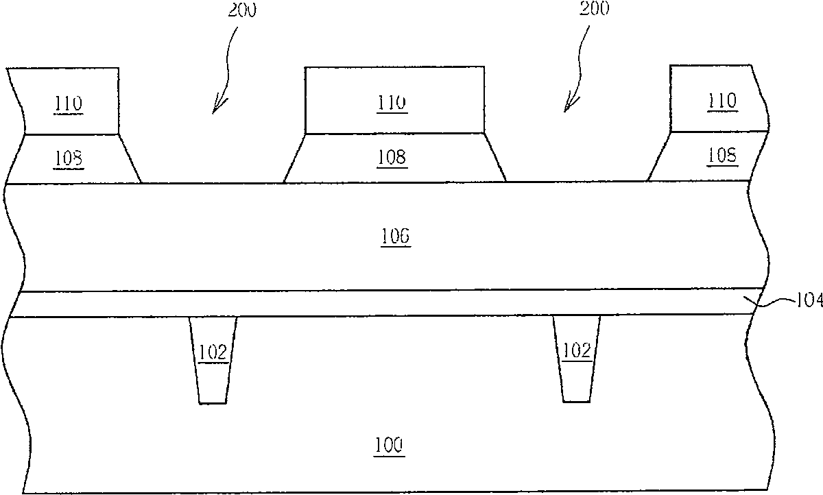 Method for finishing hard mask layer, method for forming transistor grids, and stack structure