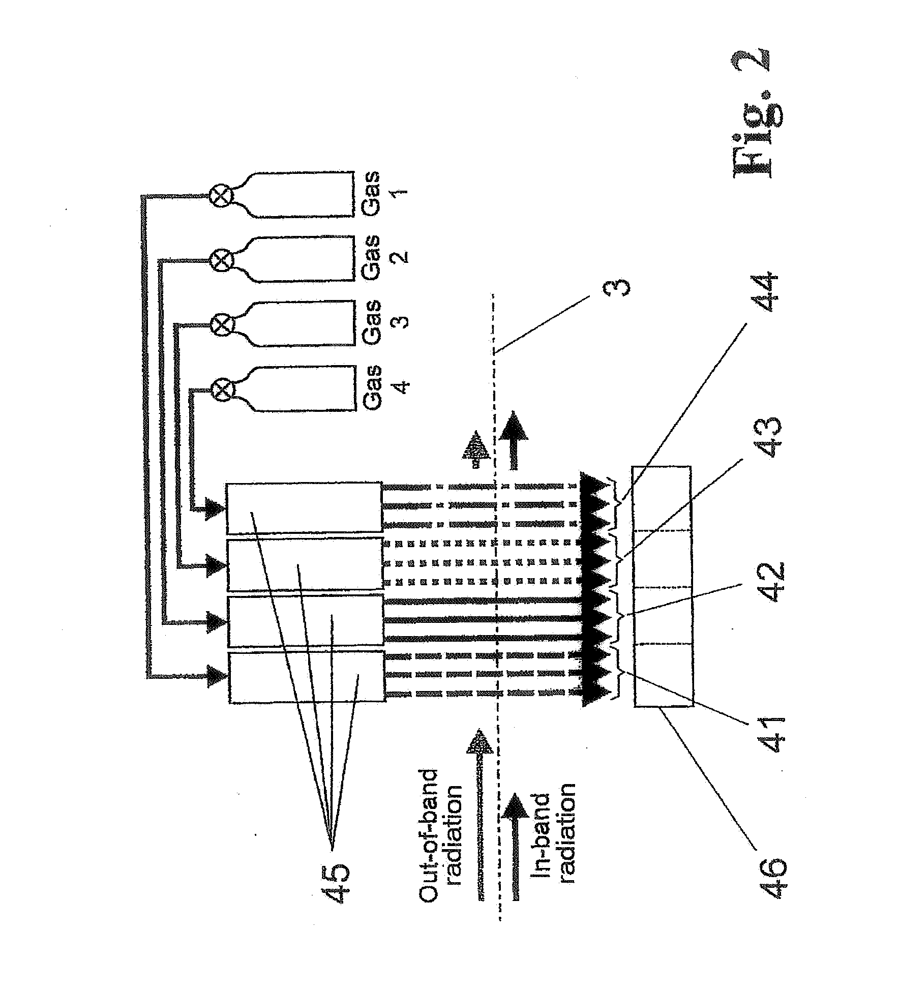 Arrangement for the suppression of unwanted spectral components in a plasma-based EUV radiation source