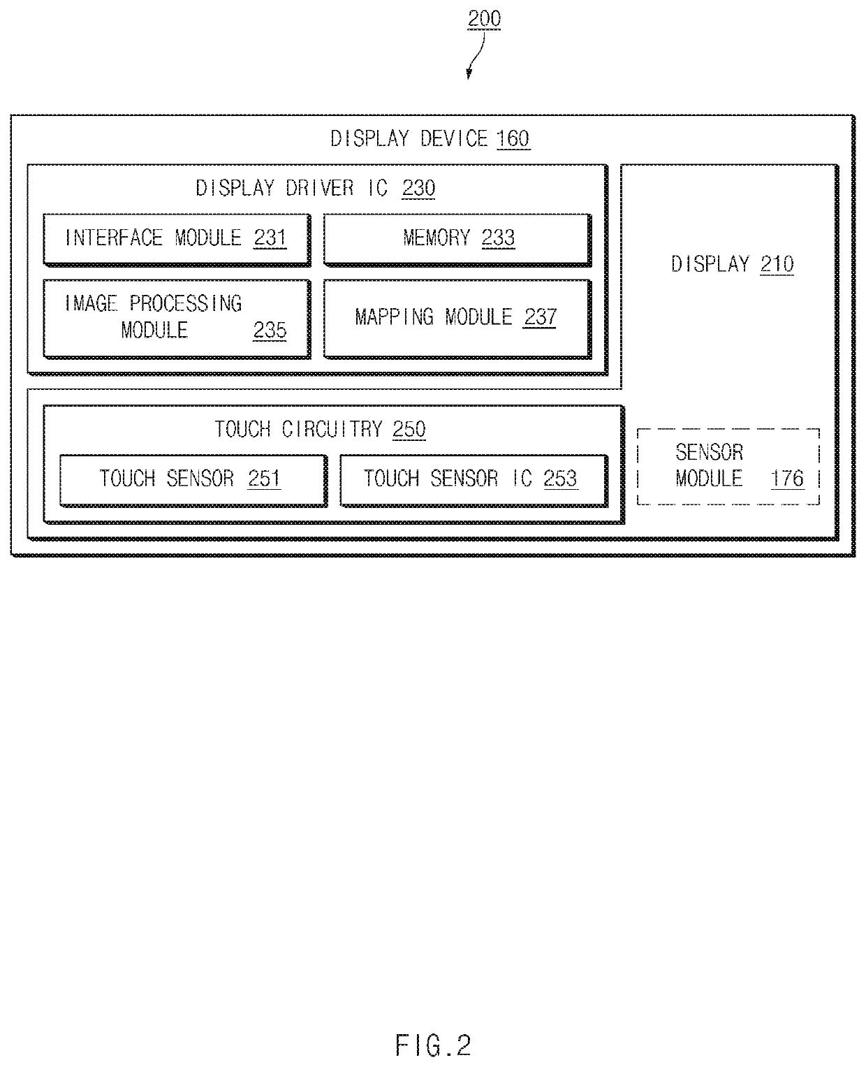 Method for calculating degree of degradation on basis of properties of image displayed on display and electronic device for implementing same