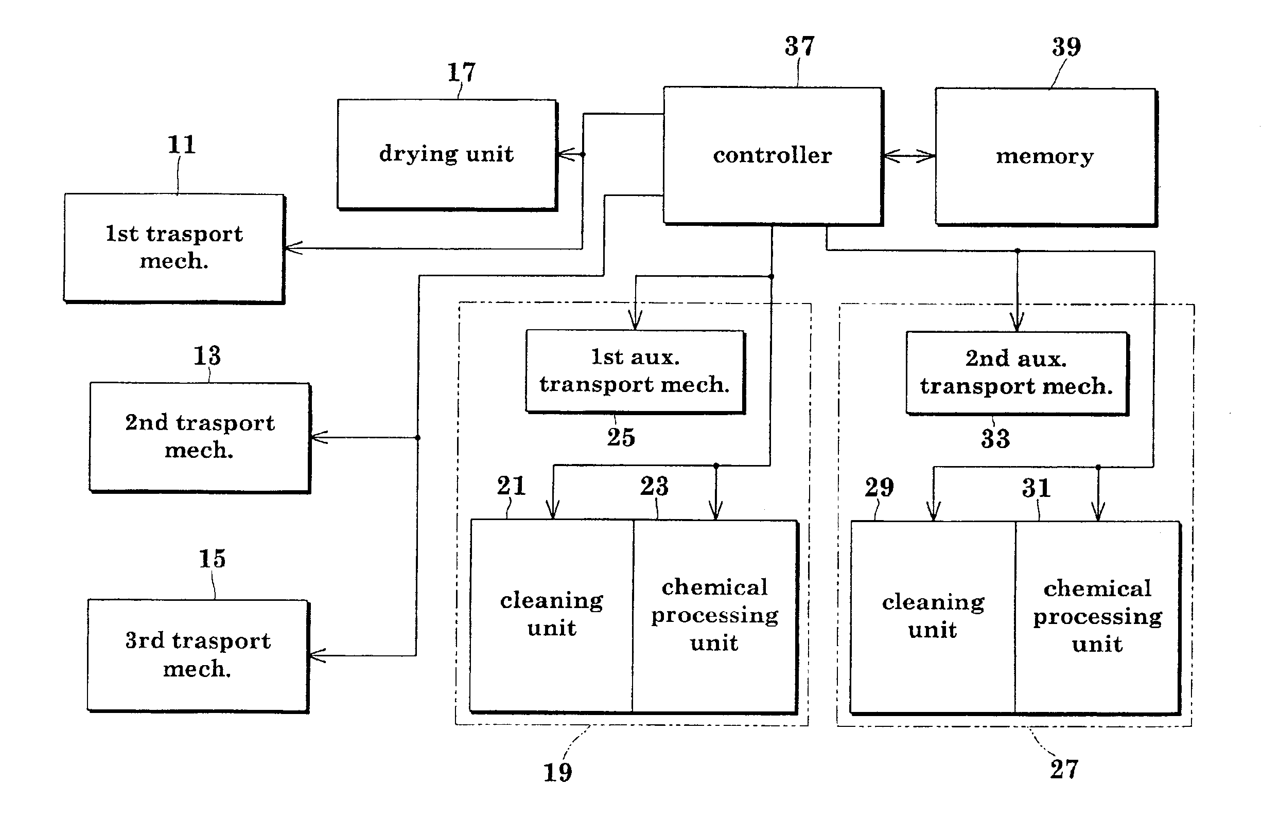 Scheduling method and program for a substrate processing apparatus