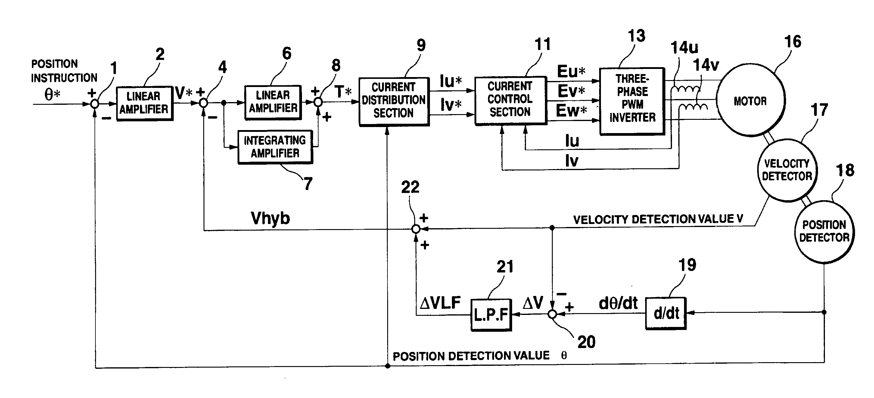 Motor control apparatus for controlling operation of mover of motor