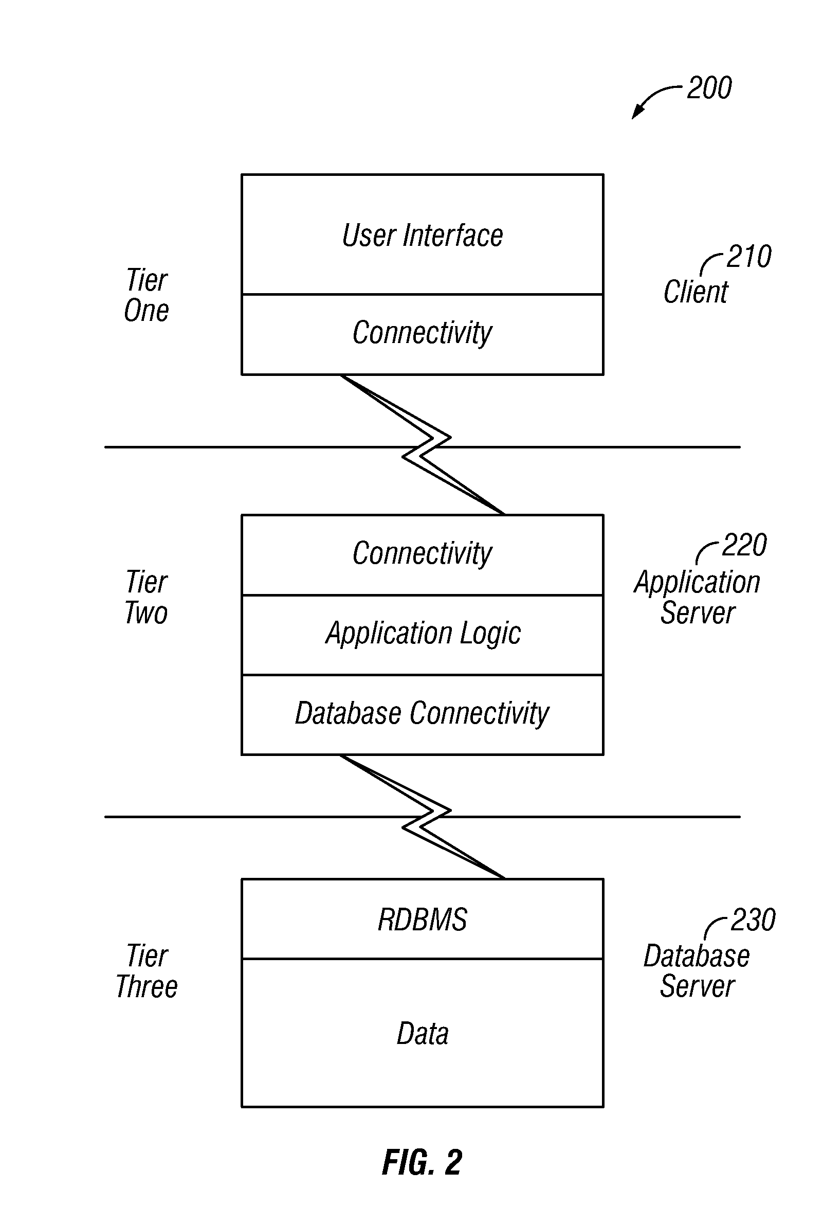 Online user directed valuation model (UDVM)