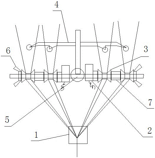 Glass fiber drawing and bundling control system