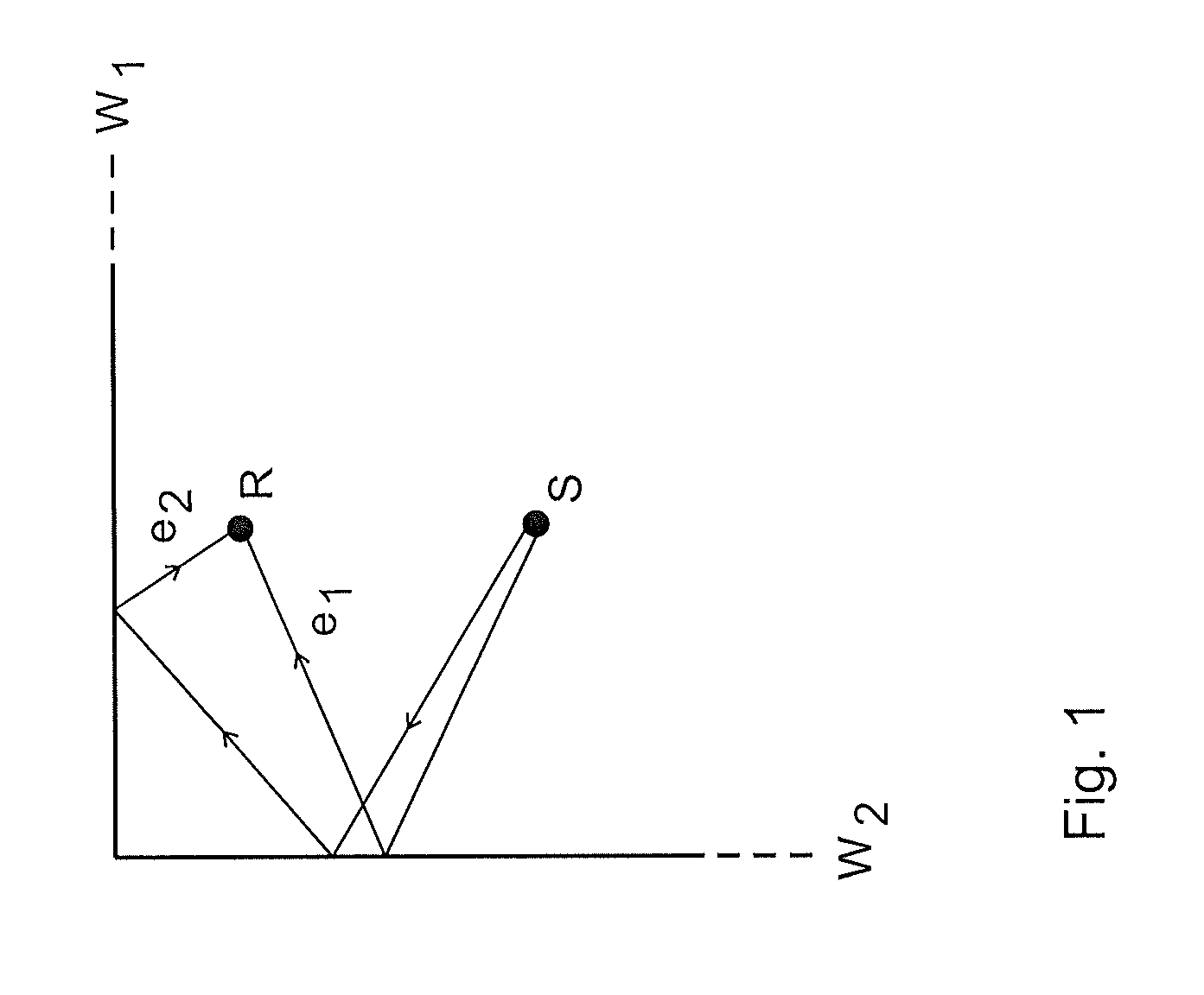 Method and a system for determining the geometry and/or the localization of an object