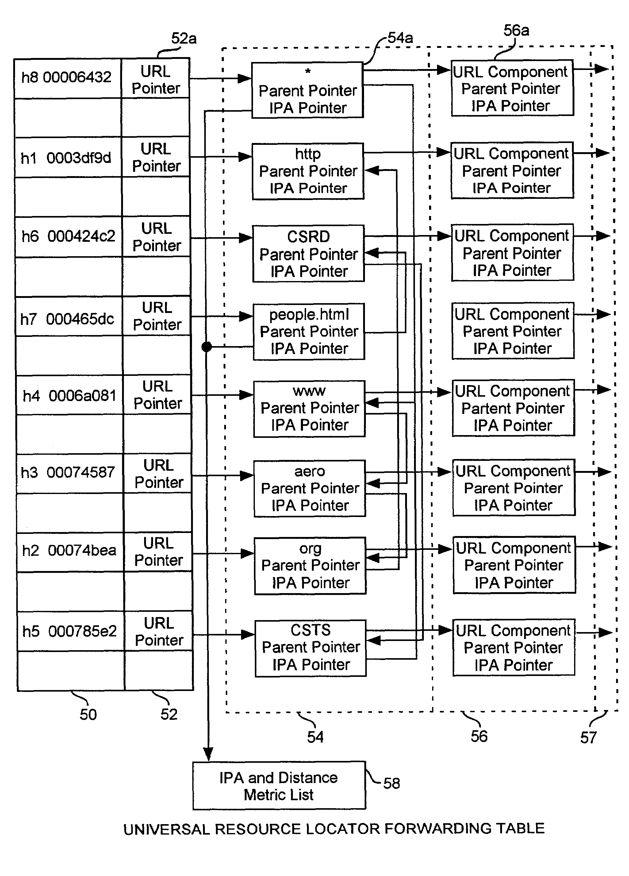 Cooperative adaptive web caching routing and forwarding web content data broadcasting method