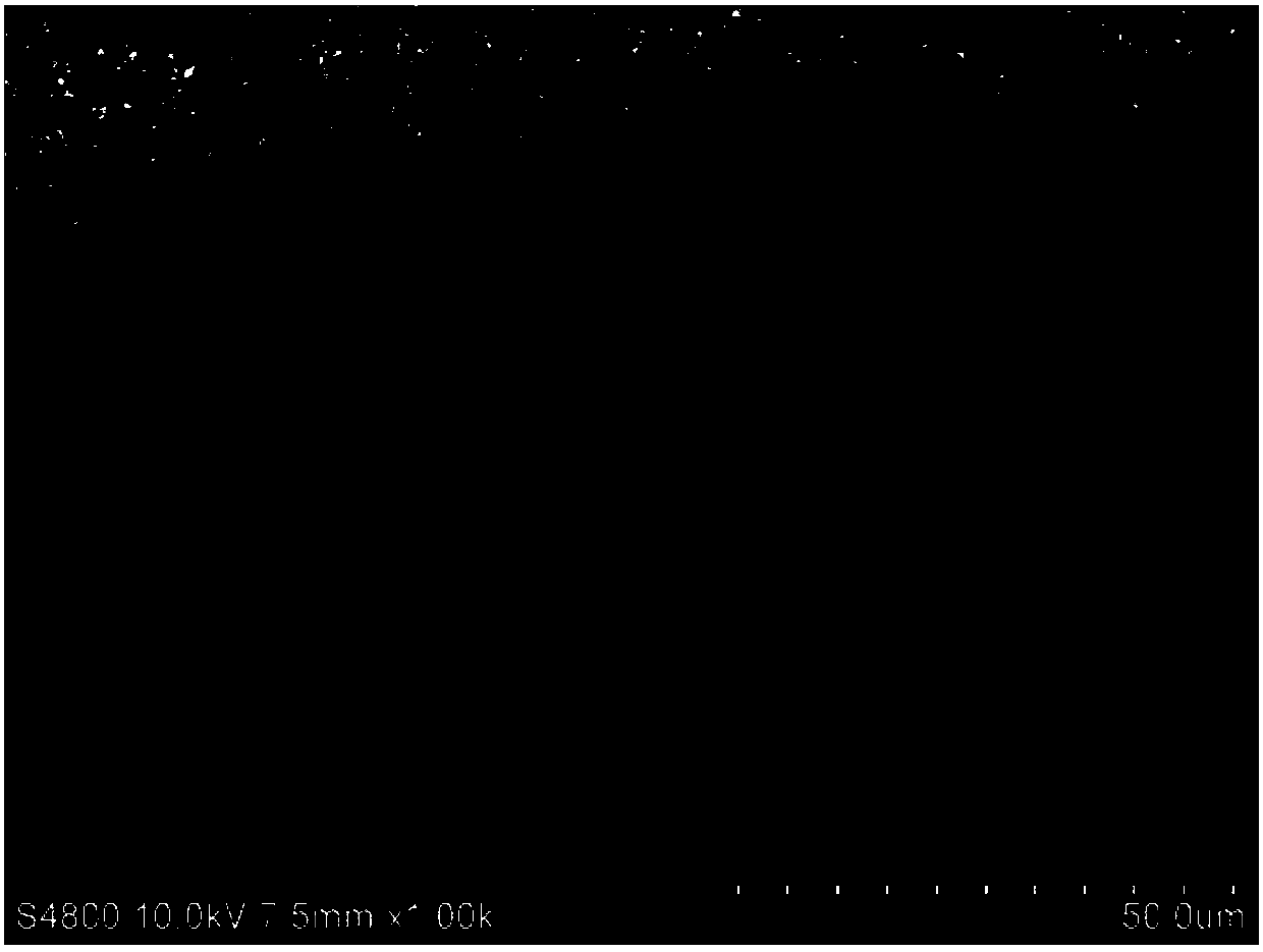 Composite film material for lithium battery and preparation method and application thereof