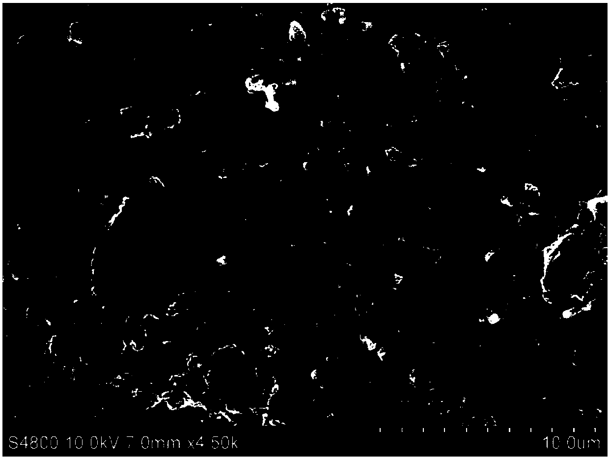 Composite film material for lithium battery and preparation method and application thereof