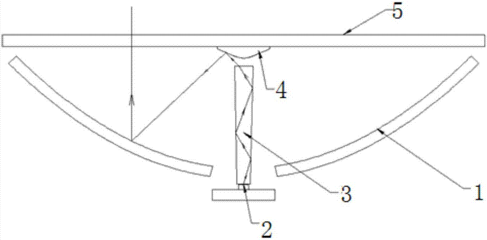 Reflective bowl color-mixing concentrating system