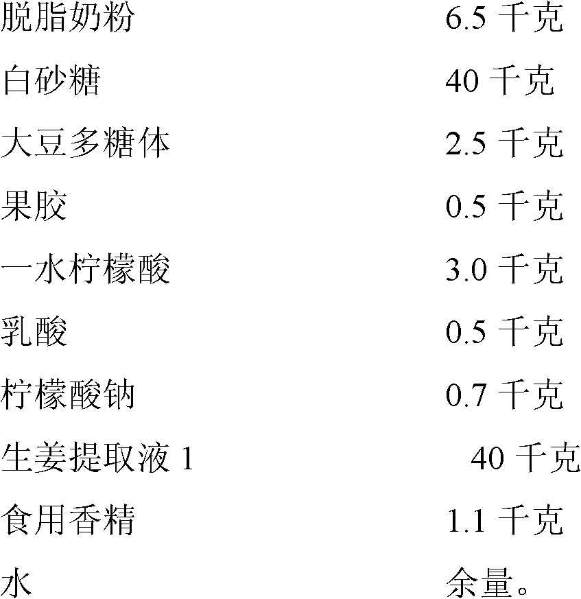 Acidic milk beverage containing ginger extracting solution and preparation method thereof