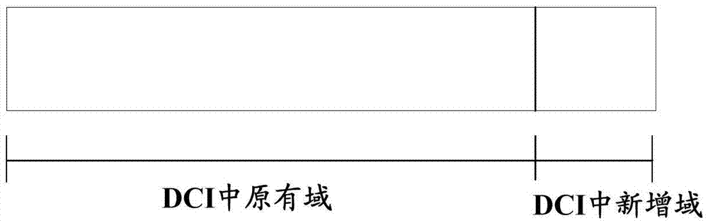 Multi-sub-frame scheduling method and system