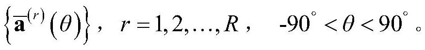 Robust adaptive beamforming method for asymmetric signals in symmetric noise