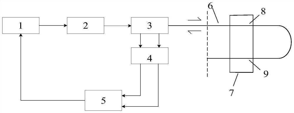 A temperature self-correction method for fitting attenuation difference in a distributed optical fiber Raman temperature measurement system