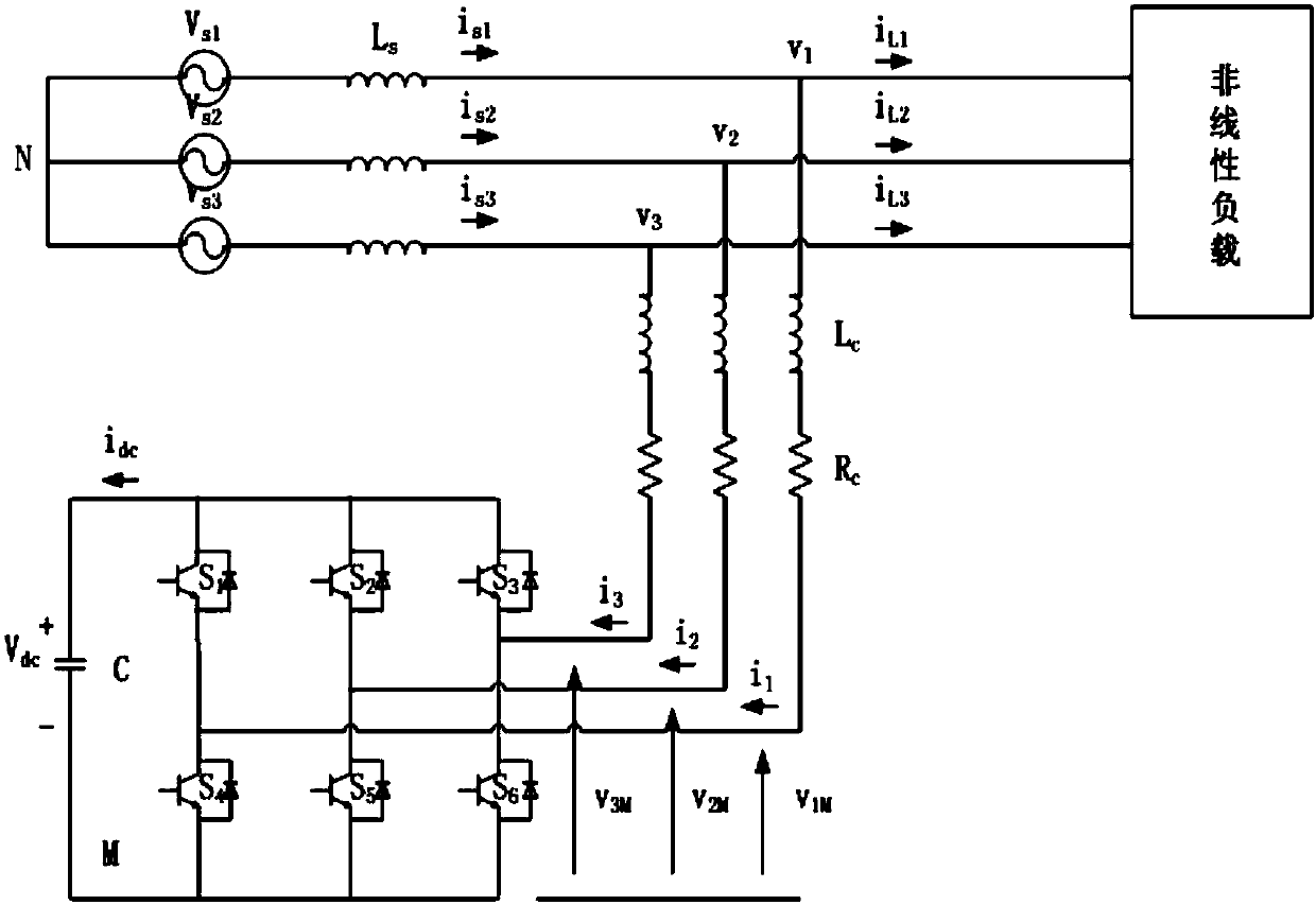 Adaptive Fuzzy Sliding Mode Control Method for Active Power Filter Based on Fractional Order