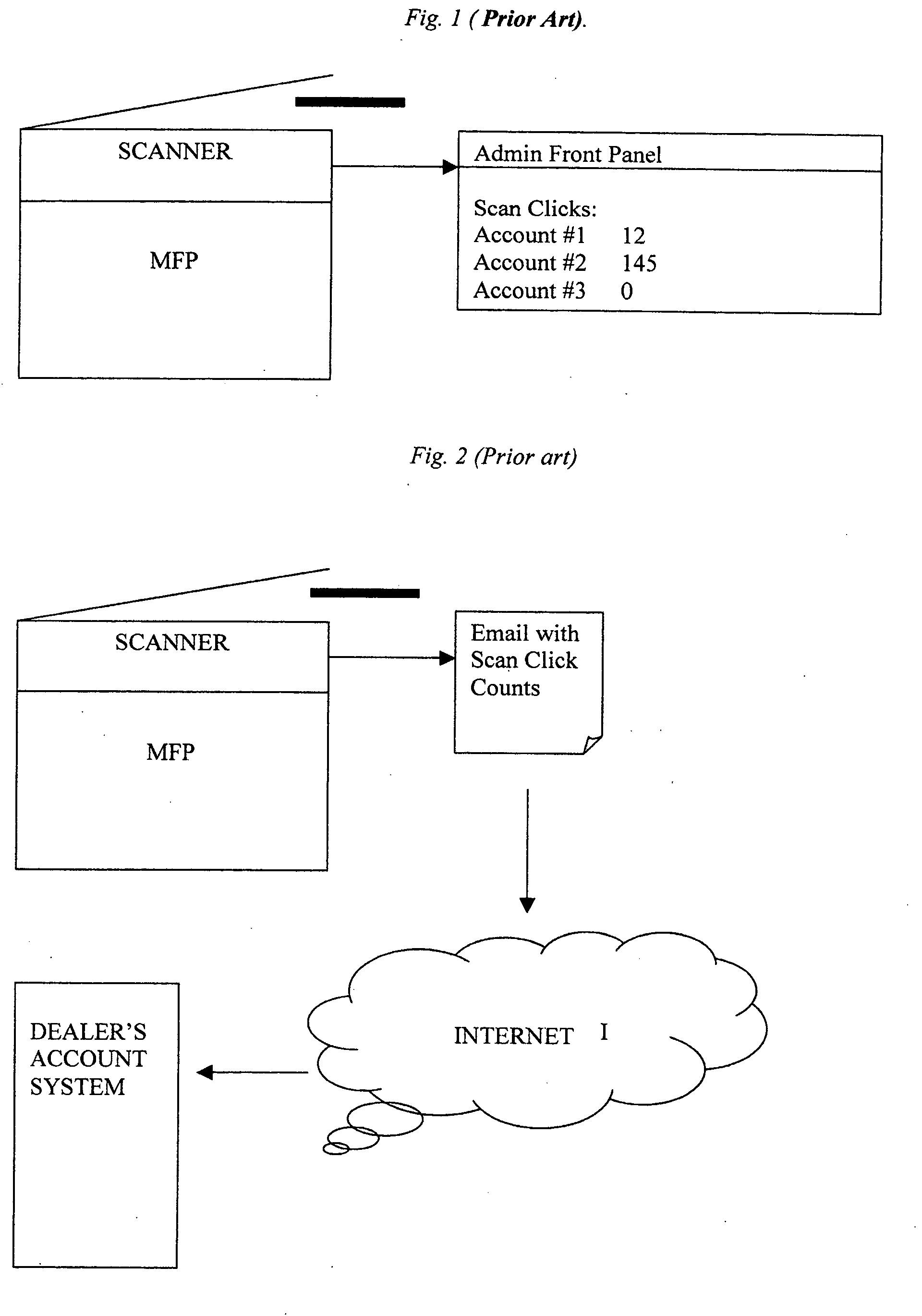 System and method for network scan debt authorization