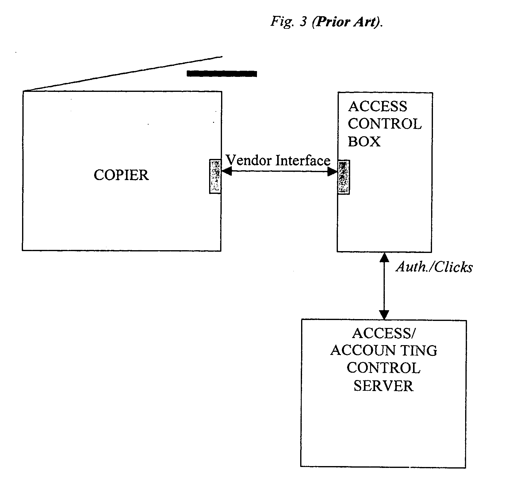 System and method for network scan debt authorization