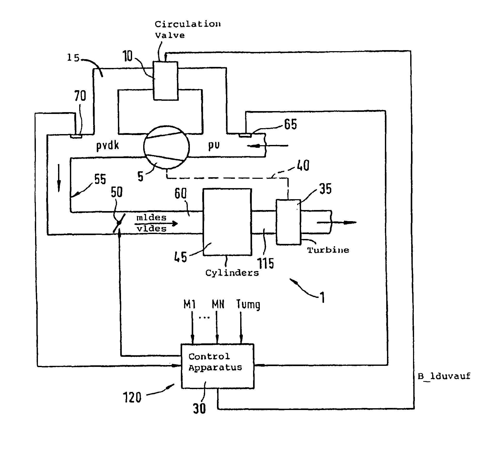 Method and arrangement for controlling an internal combustion engine