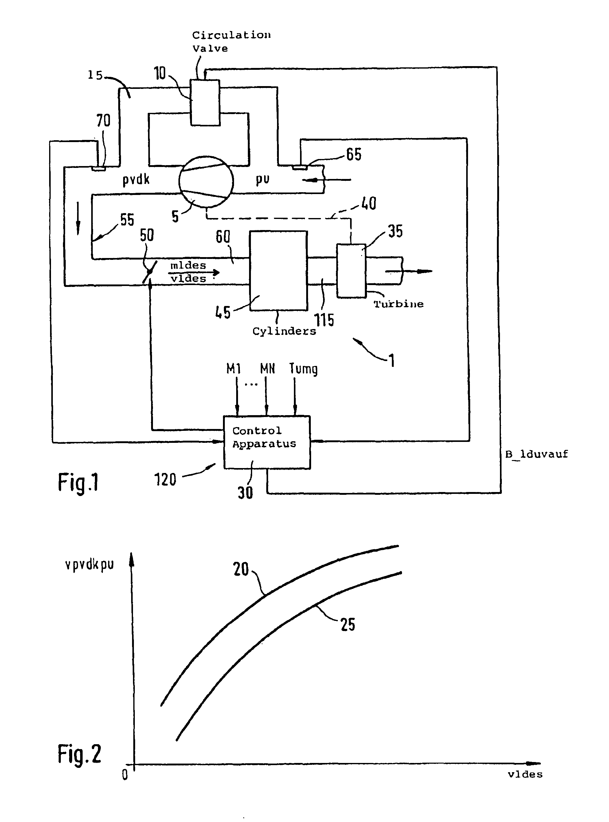 Method and arrangement for controlling an internal combustion engine