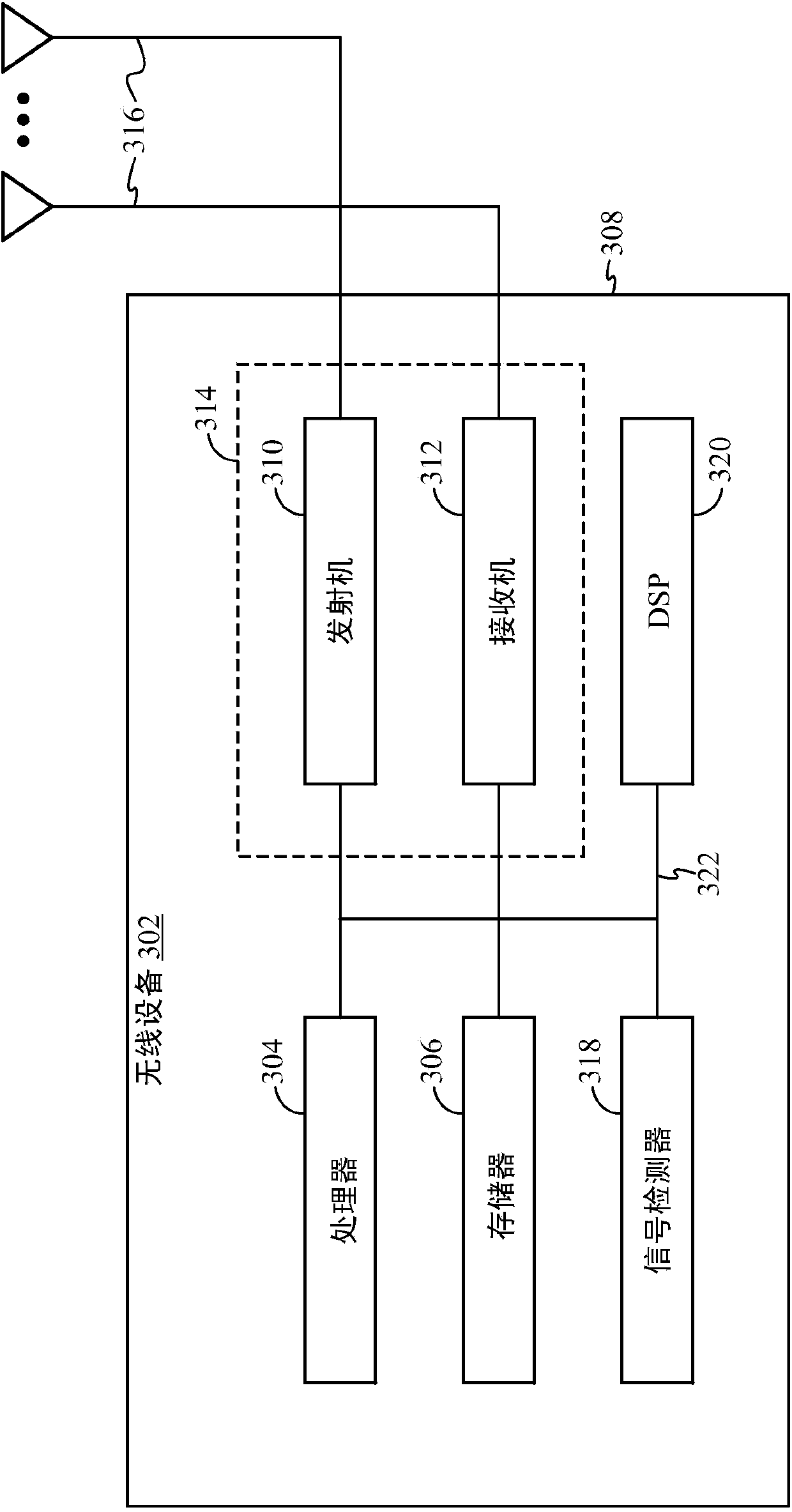 Station-centric multi-user multiple input multiple output (MU-MIMO)