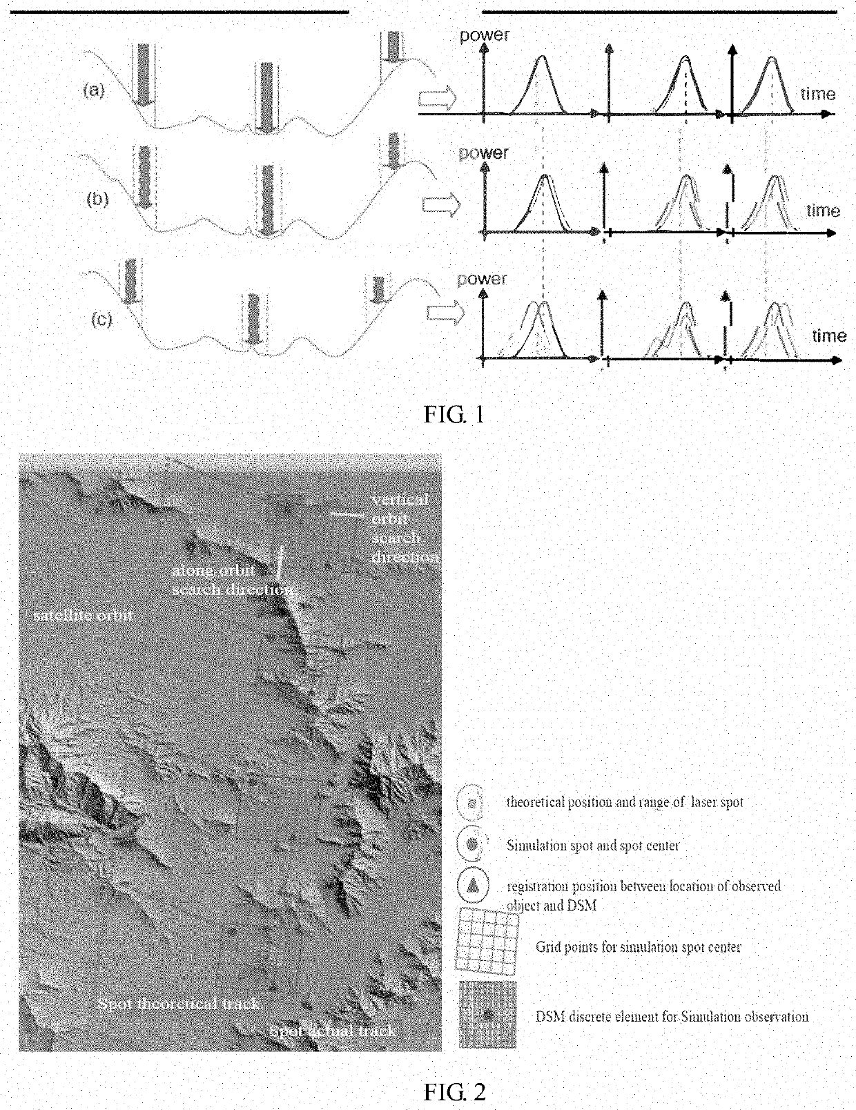 Method for extracting elevation control point with assistance of satellite laser altimetry data