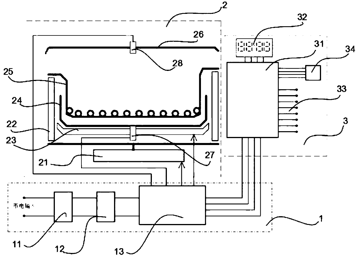 Control system and method of sugar reduction rice cooker