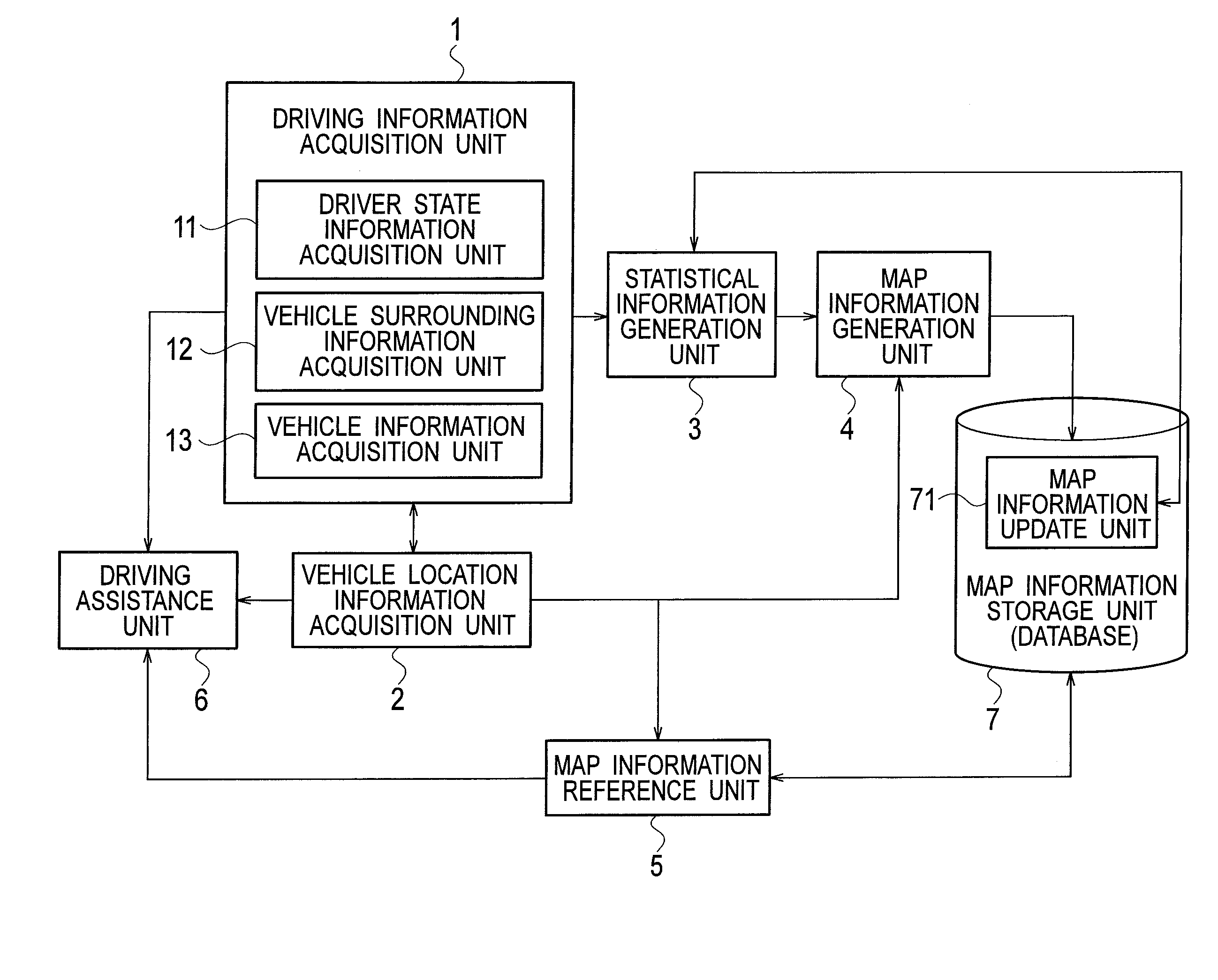 Driving assistance system and driving assistance method