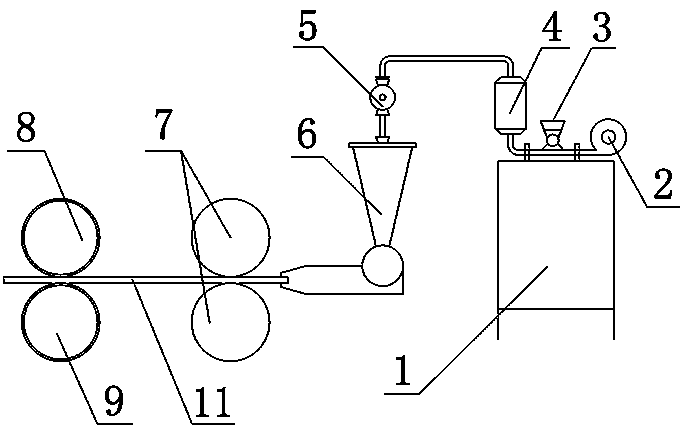 High-transmittance optical brightness enhancement film, and manufacture apparatus and manufacture process thereof