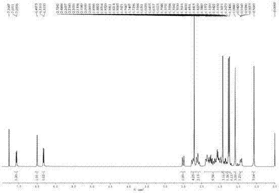 Method for rapidly preparing tripterine chemical reference substance from Common Threewingnut Root extract