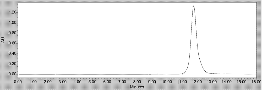 Method for rapidly preparing tripterine chemical reference substance from Common Threewingnut Root extract