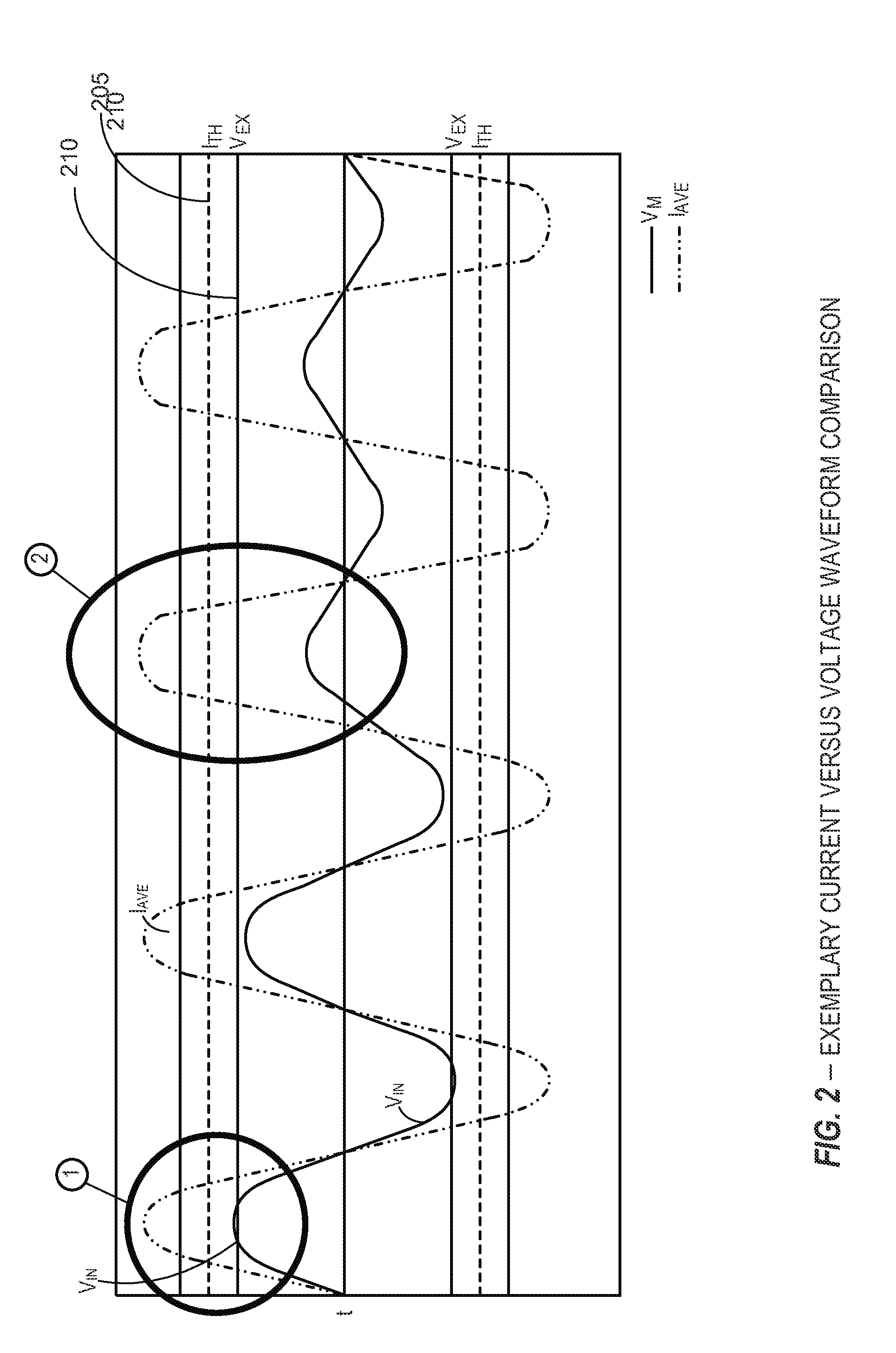 Systems and methods for detecting and determining sources of power disturbances in connection with effective remediation