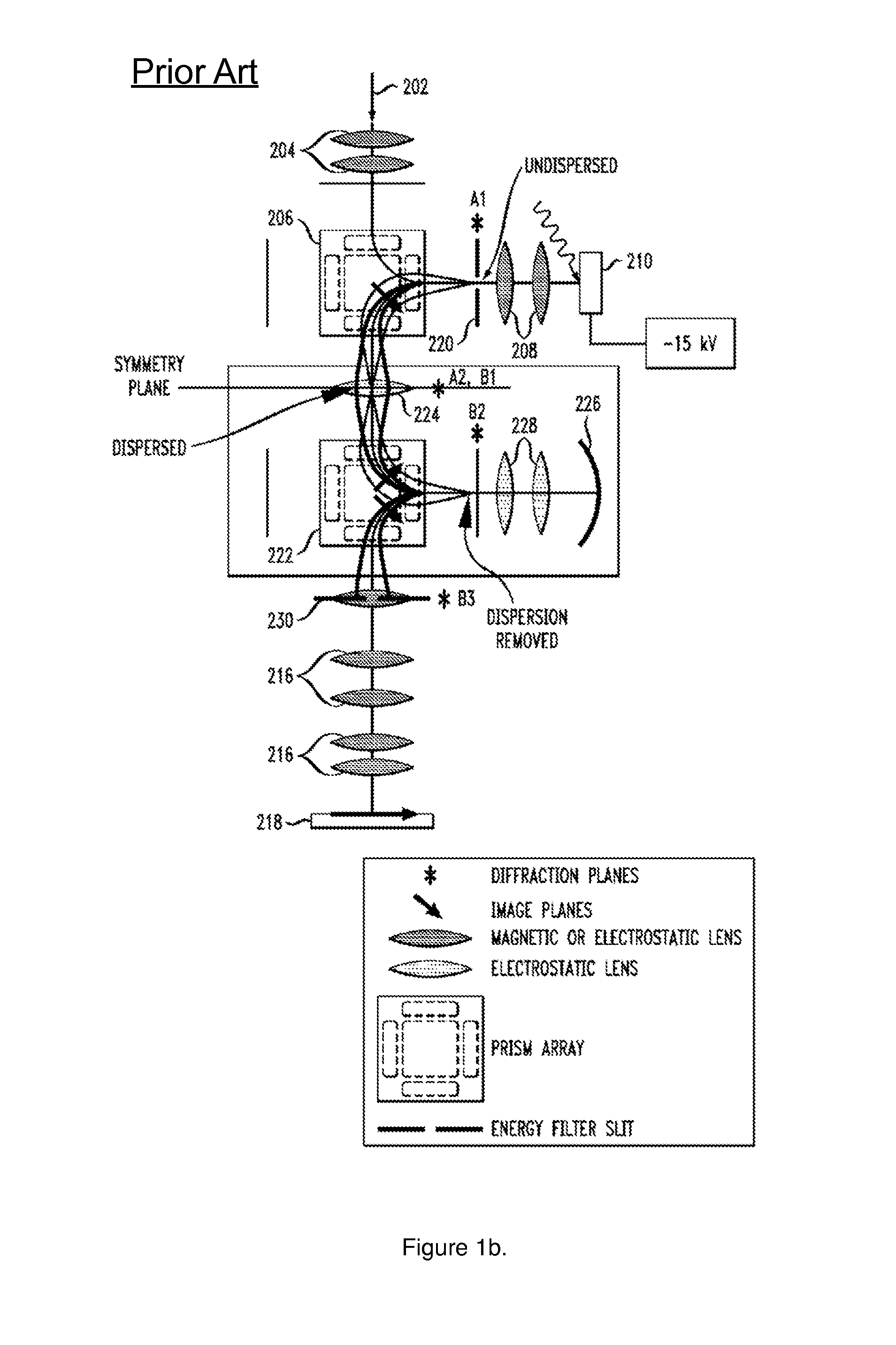 Aberration-corrected and energy-filtered low energy electron microscope with monochromatic dual beam illumination