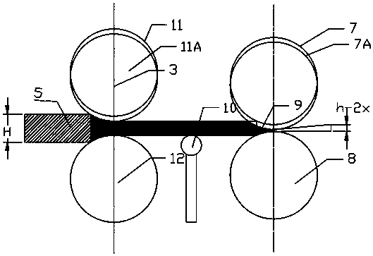 Re-screwdown process for head part of rough Mill