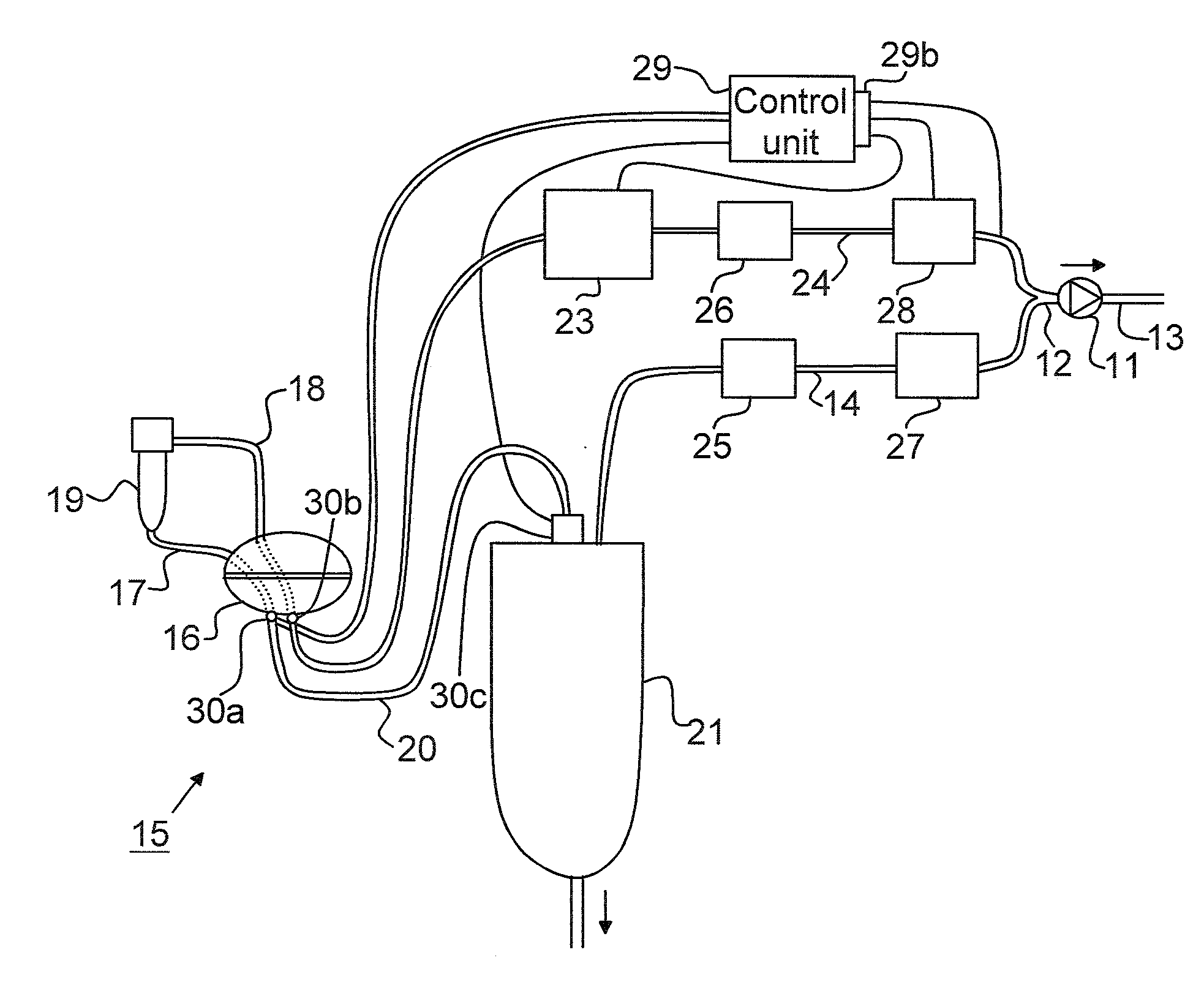 Method and arrangement for controlling the milking by a milking machine