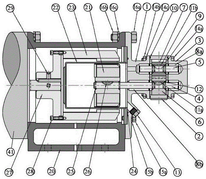 A new type of magnetic gear pump