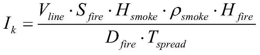 Wide-range power transmission line forest fire emergency disposal optimization intelligent decision making method