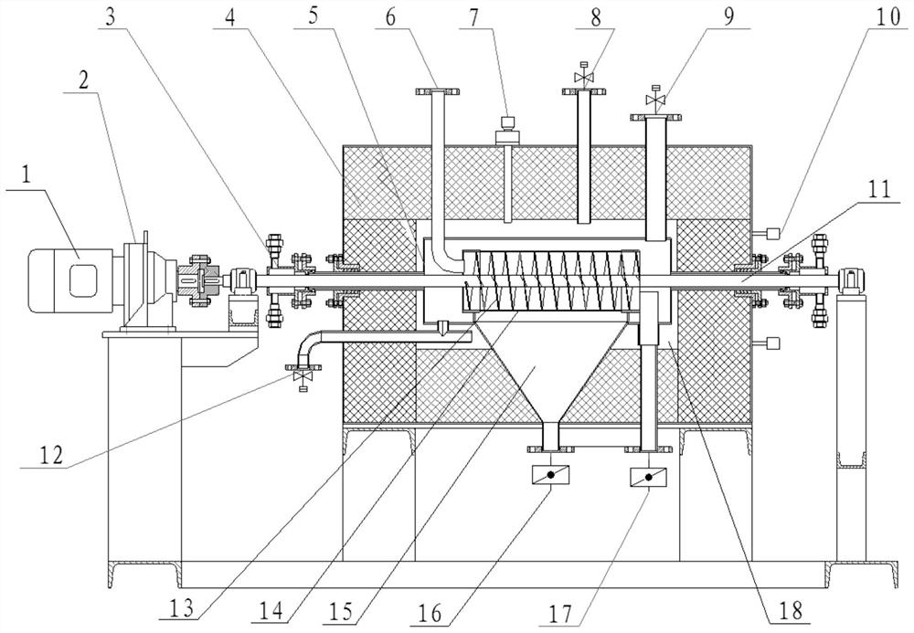 A spent fuel short-stage oxidation device and method thereof