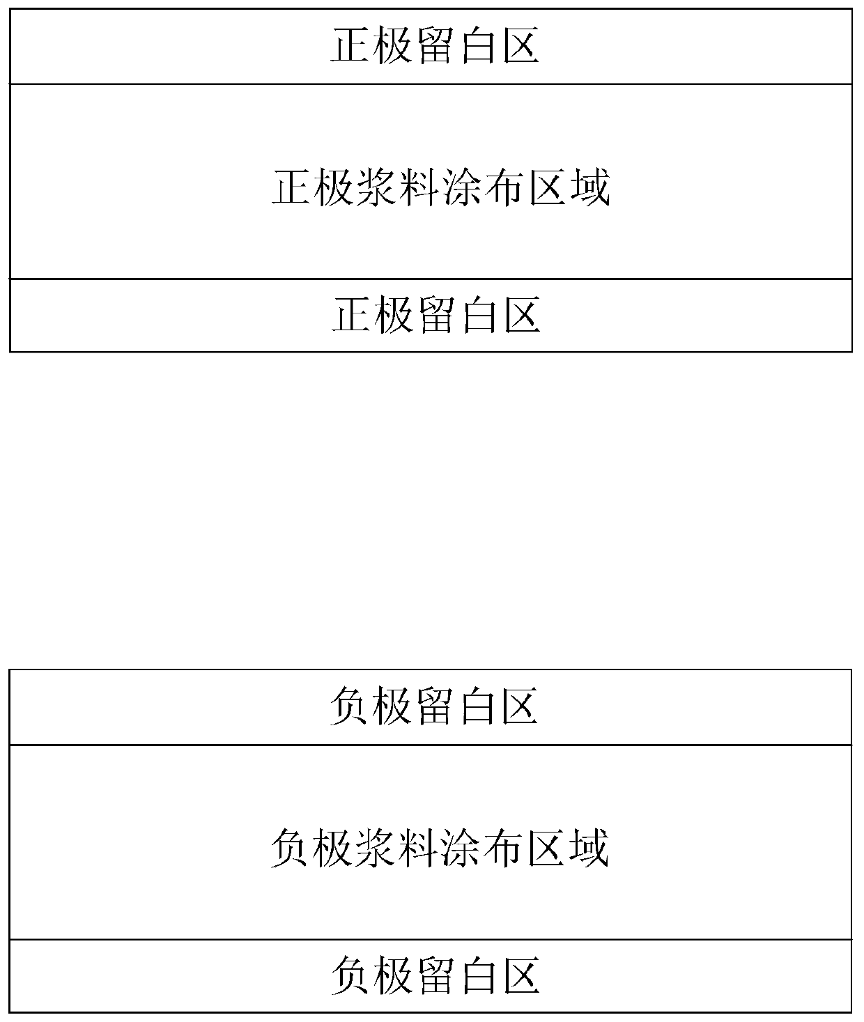 High-voltage button cell and manufacturing method thereof