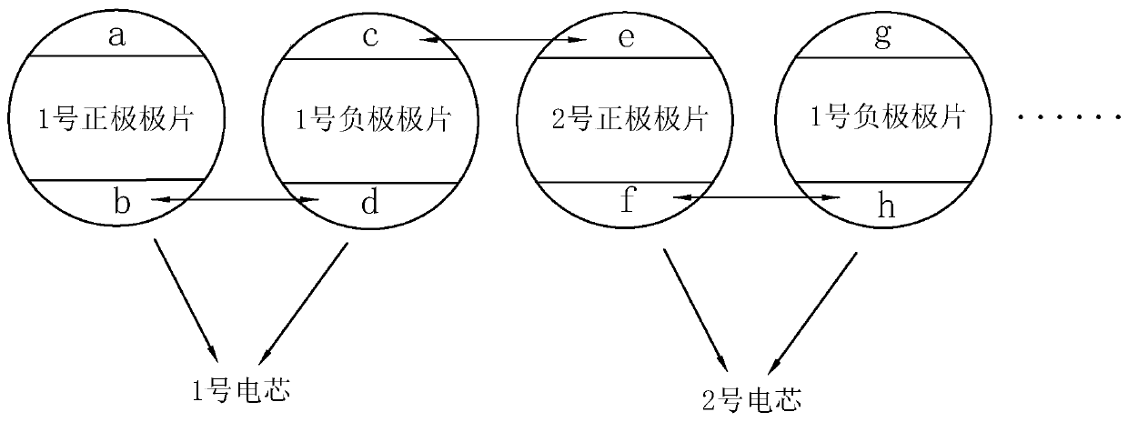 High-voltage button cell and manufacturing method thereof