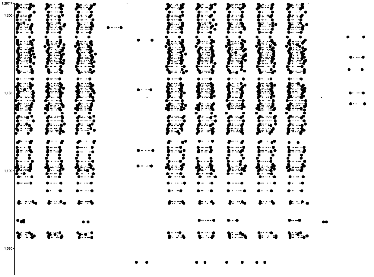 A security visual analysis system based on company internal log