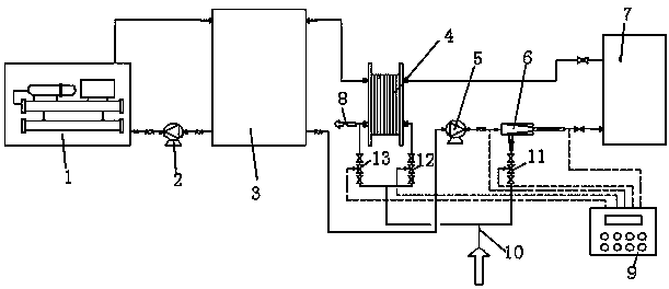 Method for saving vaporization energy in production of hyperpure ammonia