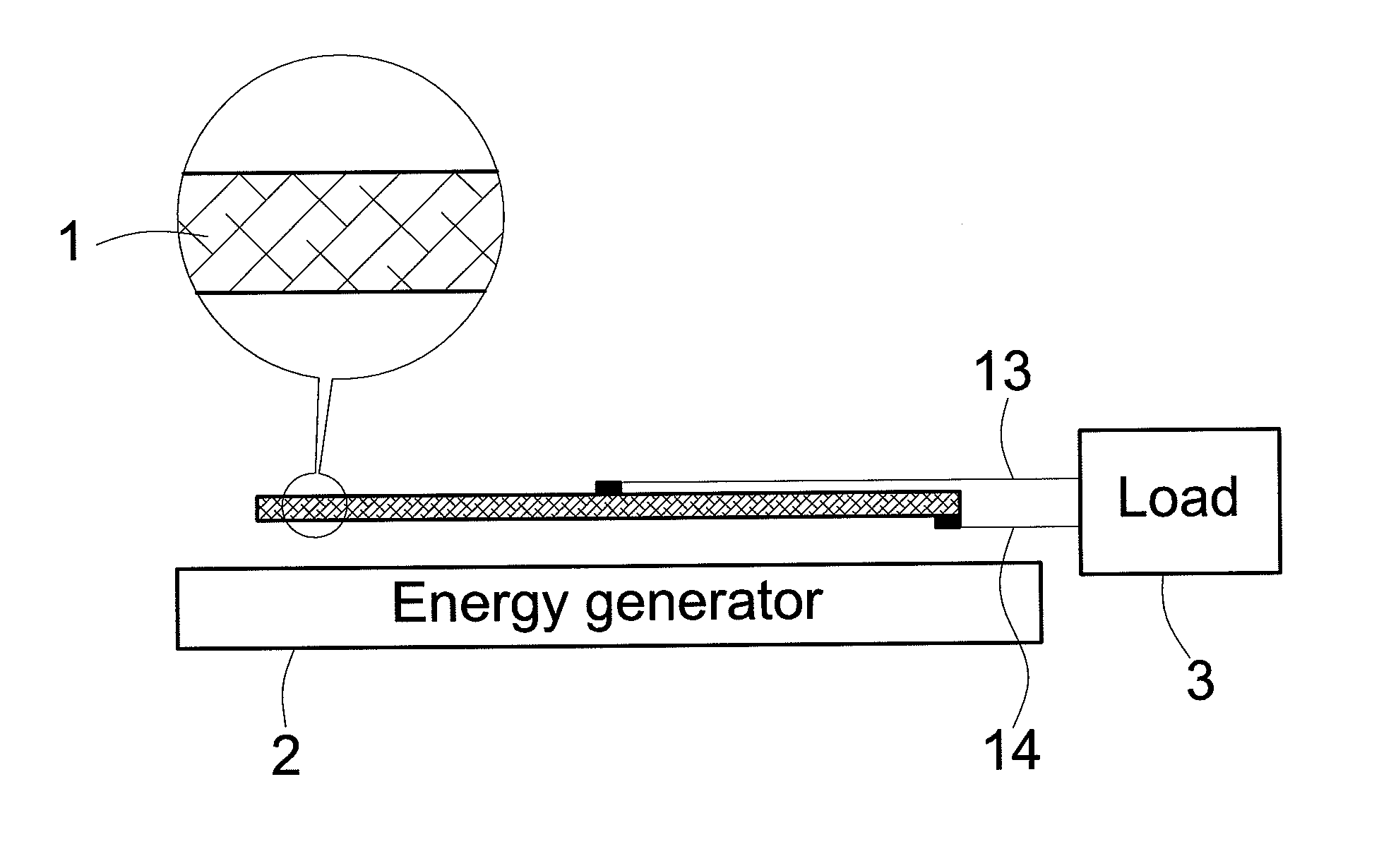 Vortex alignment Buckypaper generating electricity