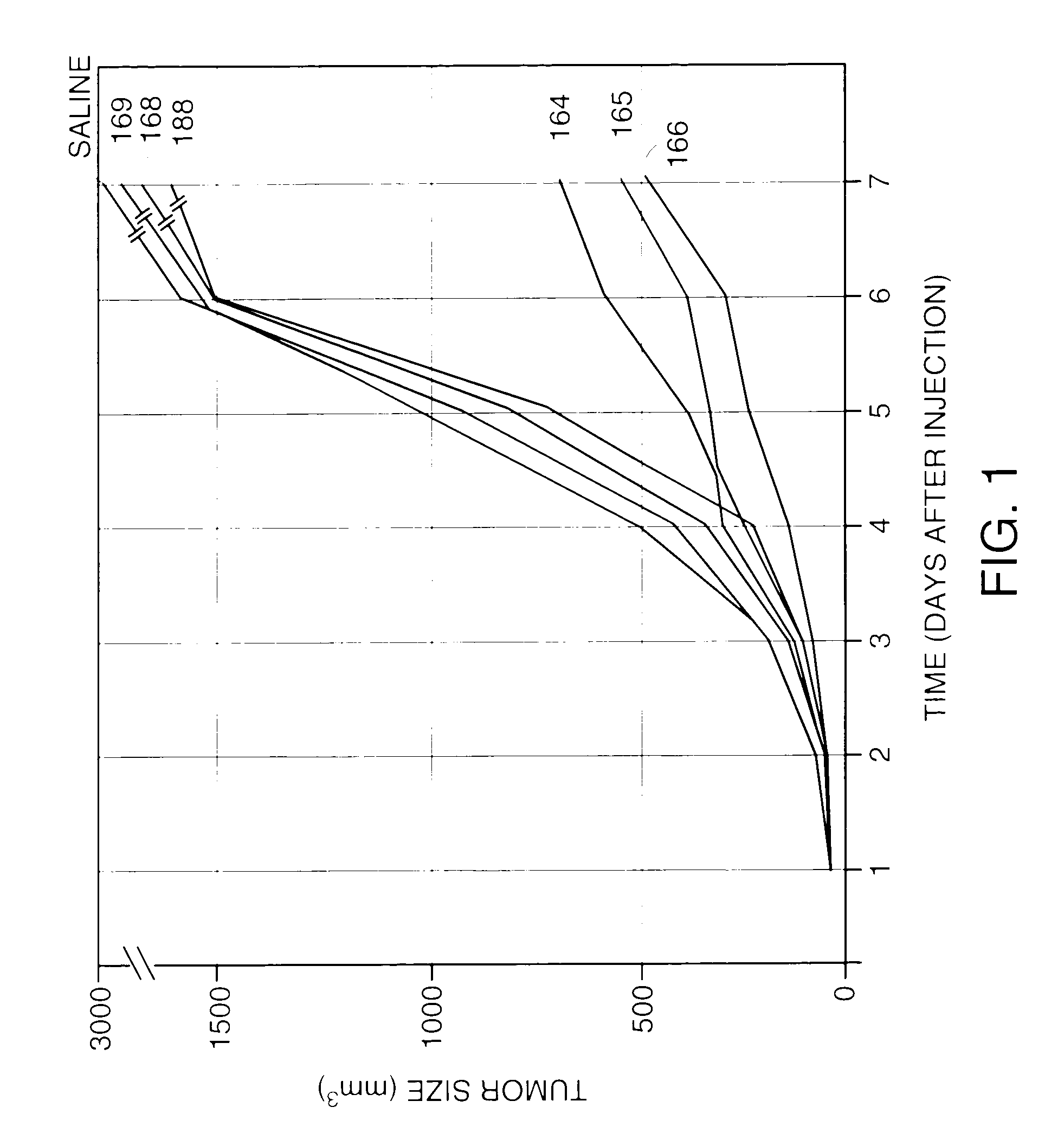 Modified protein kinase A-specific oligonucleotides and methods of their use