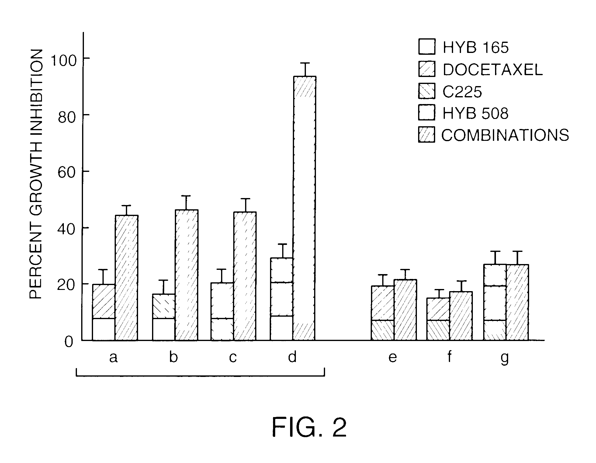 Modified protein kinase A-specific oligonucleotides and methods of their use