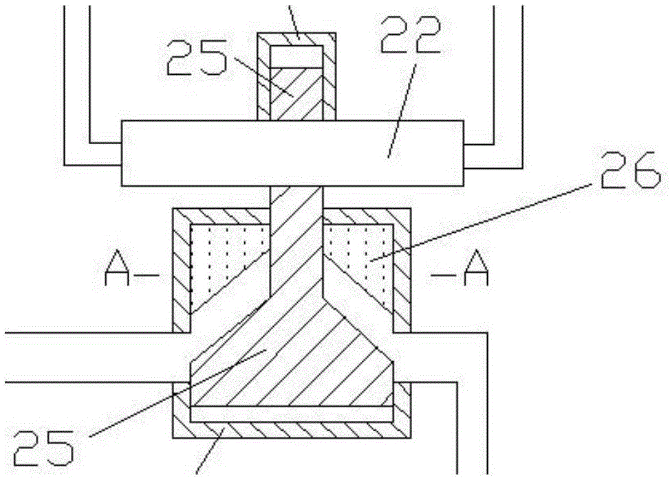 Executing mechanism with differential pressure force and spring force synchronous acting